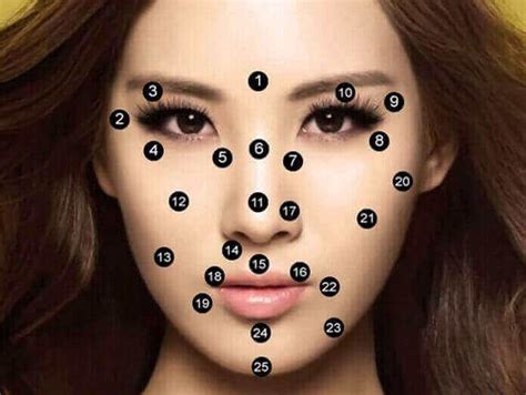 What Does Mole On Body Reveal About You - AstroTalk