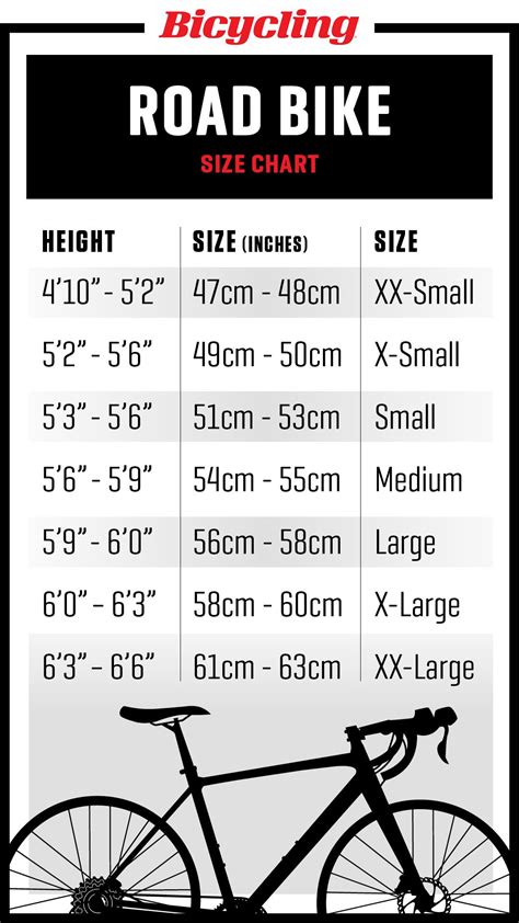 Mountain Bike Sizing Chart By Height at Ismael James blog