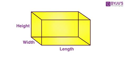 Rectangular Prism - Definition, Properties, Types, Formulas, Area and ...