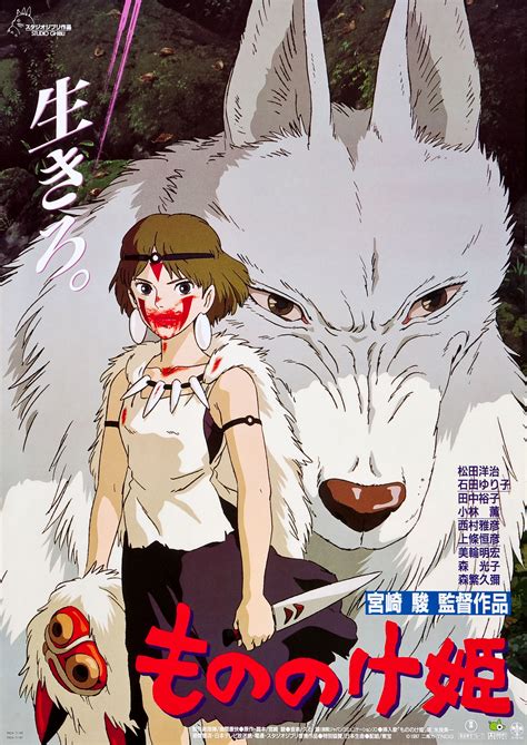 Princess Mononoke - Watch online movies