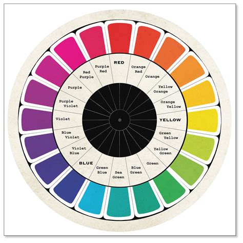 Printable Color Wheel For Artists - Printable Word Searches