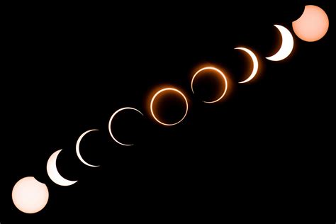 Stunning Christmas 'Ring of Fire' Solar Eclipse Captured in Photos And ...