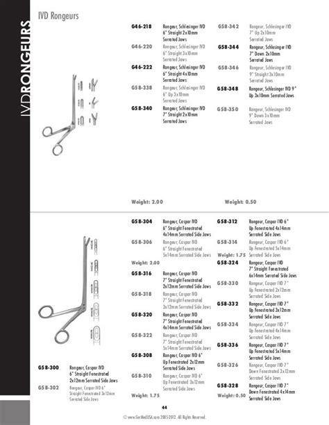 Veterinary Orthopedic Instruments catalog from GermedUsa.Com