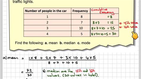 Finding Mean Median Mode From Frequency Table Worksheet | Brokeasshome.com