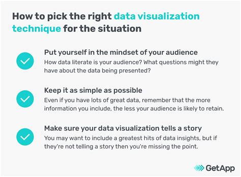 What Are Data Visualization Techniques, and How Can They Power Up Your ...