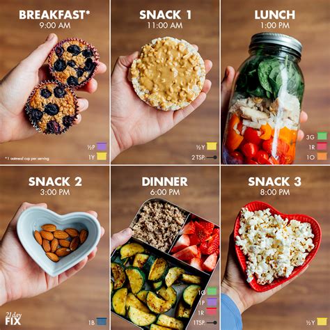 21 Day Fix Recipes Breakfast | Dandk Organizer