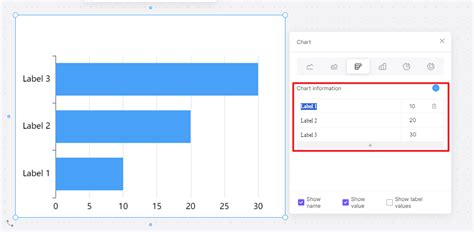 How to Make a Bar Graph in Google Sheets:A Comprehensive guide