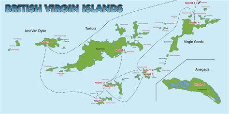 British Virgin Islands Sail Itinerary - The Catamaran company