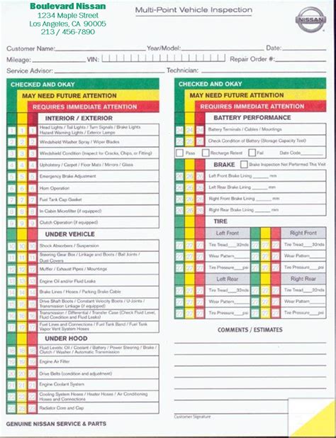 Generic Multi-Point Vehicle Inspection Forms