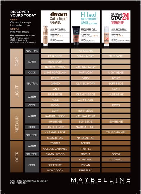 Loreal Powder Foundation Color Chart