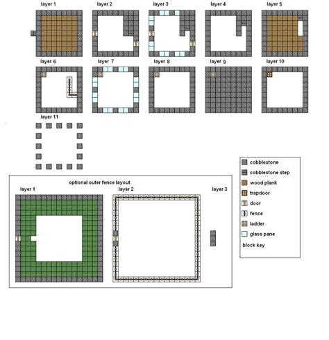 Modern Houses Blueprints Minecraft