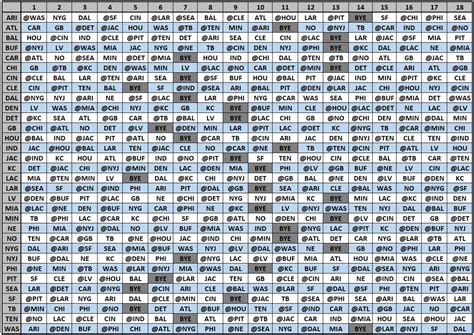 2023 NFL schedule team grid