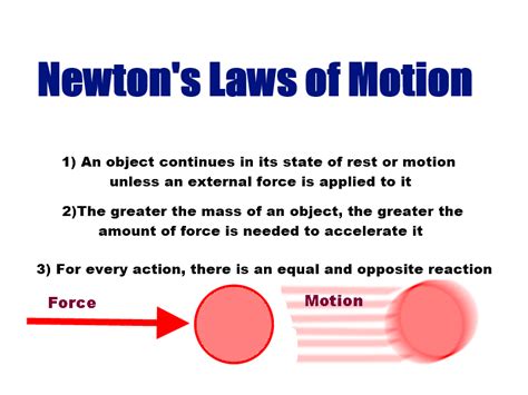 Newton’s Laws of Motion | SciTechTrain.com