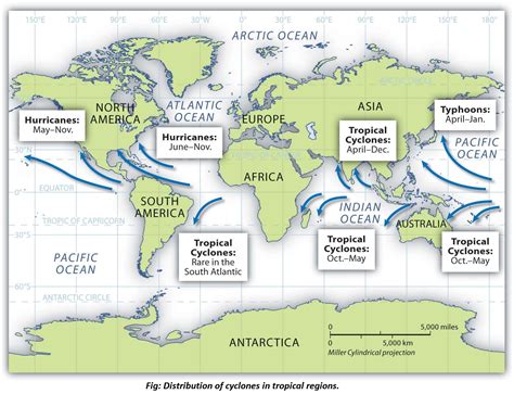 Extratropical Cyclone