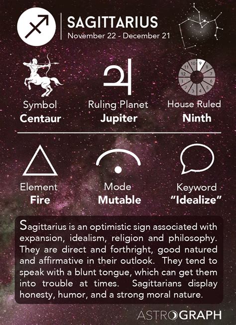 Unveiling The Profound Insights Of The Sagittarius Zodiac Symbol Meaning