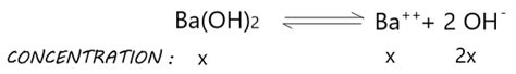 The pH of a solution of Ba(OH) 2 is 11.2. What is the concentration of ...