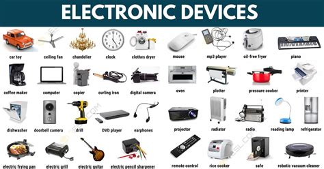 Names of 100 Common Electronic Devices with Pictures • 7ESL