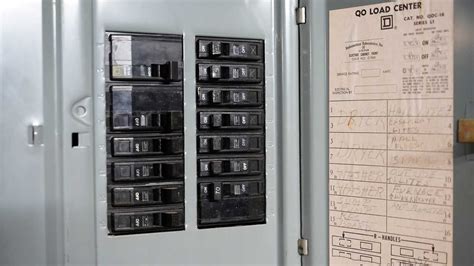 How to Choose the Right Location for Your Electrical Panels