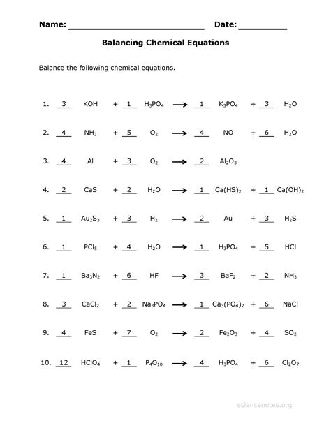 Oxidation Numbers Worksheets