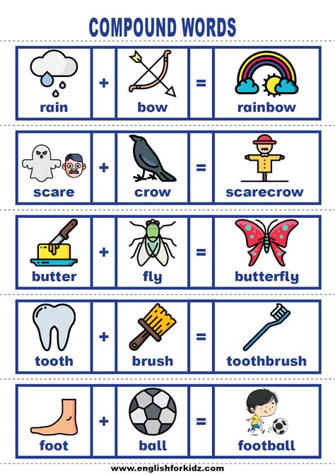 Vocabulary Cards: Compound Words