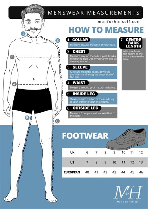 Men's Size Guide | How To Measure Your Body | Man For Himself | Sewing ...