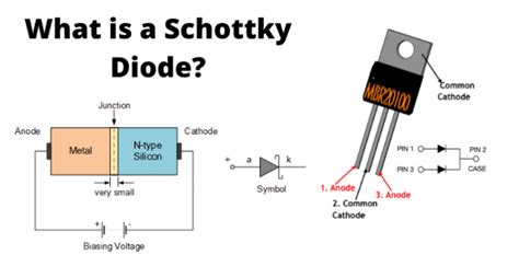 What is Schottky diode? - ELE Times