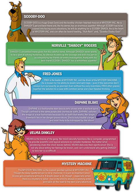 Scooby Doo Characters | Past Shows: Scooby Doo Live: Musical Mysteries ...