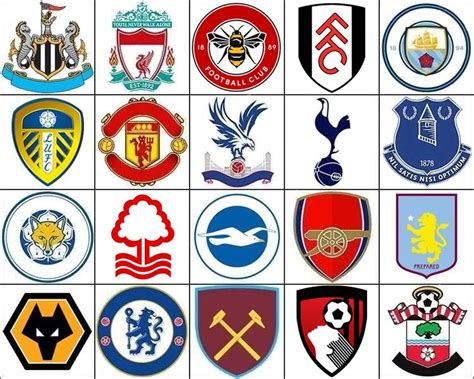 Find the Premier League Logo Quiz