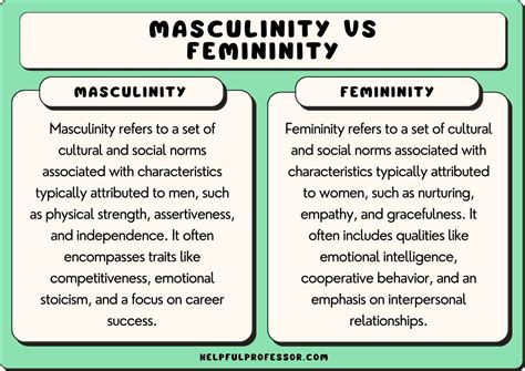 Masculinity vs Femininity: Similarities and Differences (2024)