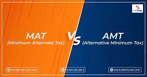 Everything you need to know about the MAT and AMT Difference