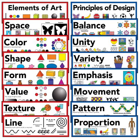 Buy Elements of Art & Principles of Design Art 5" X 16" (Set of 16 ...