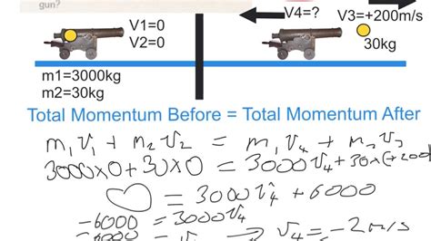 Conservation Of Momentum Examples - YouTube