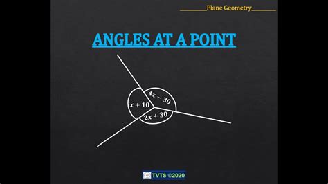 Plane Geometry _ Types of Angles - YouTube