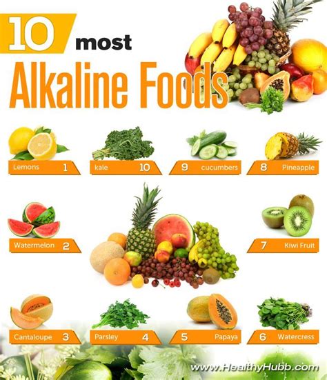 Top 12 Alkaline Foods To Eat Everyday for Incredible Health - Healthy ...