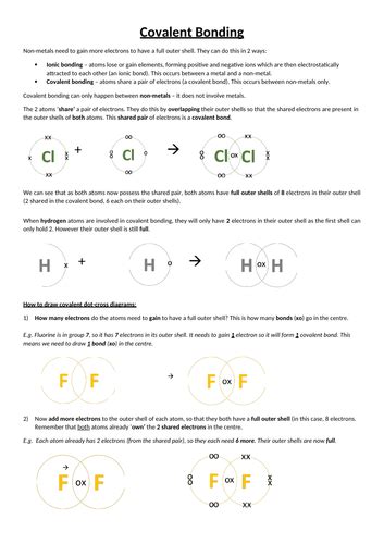 Covalent Bonding Dot-Cross Diagram Worksheet with Answers | Teaching ...