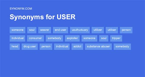 Another word for USER > Synonyms & Antonyms