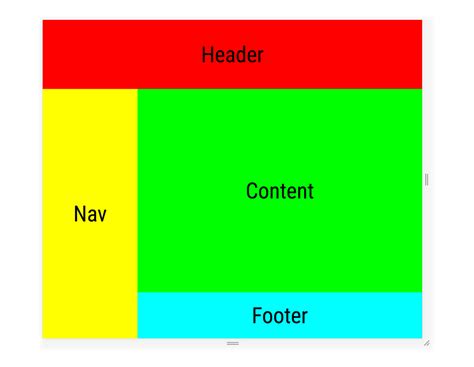 Html Table Grid