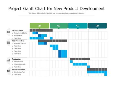 Project gantt chart for new product development | Presentation Graphics ...