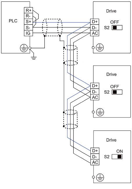 [DIAGRAM] Wiring Modbus Connection Diagram - MYDIAGRAM.ONLINE