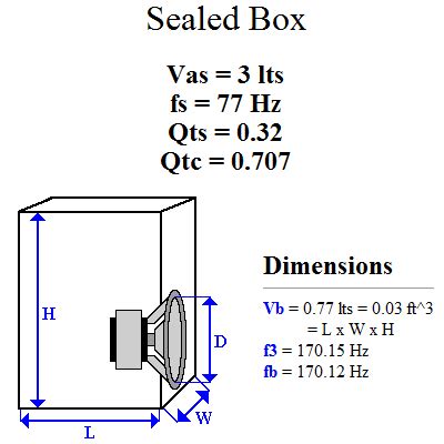 Homemade Speaker Box Designs - Homemade Ftempo