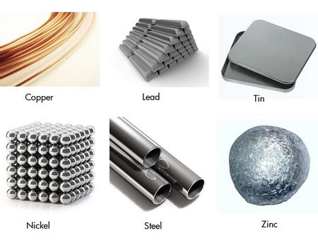 What are examples of metals, non-metals and metalloids? | Socratic