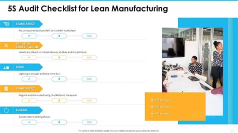 5S Audit Checklist For Lean Manufacturing Ppt Slides Icons ...