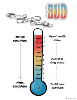 Subjective Units of Distress Scale - SUD - EMDR Therapy - Primary colors