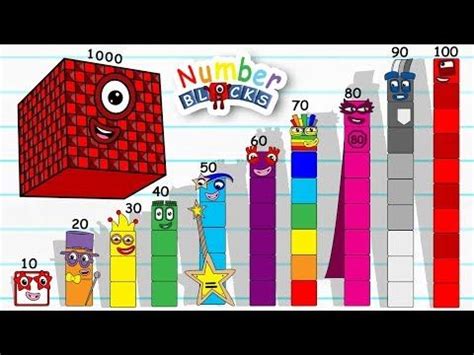 Numberblocks 100 20 30 40 50 60 70 80 90 10 learn to count by ten fun ...