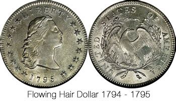 Silver as Money: A History of US Silver Coins - Silver Coins