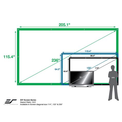 Diy Projector Screen Frame Dimensions - Sustainableal