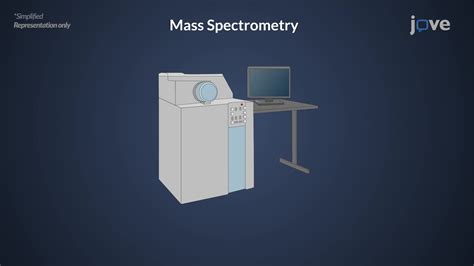 Mass Spectrometry: Overview | Analytical Chemistry | JoVe