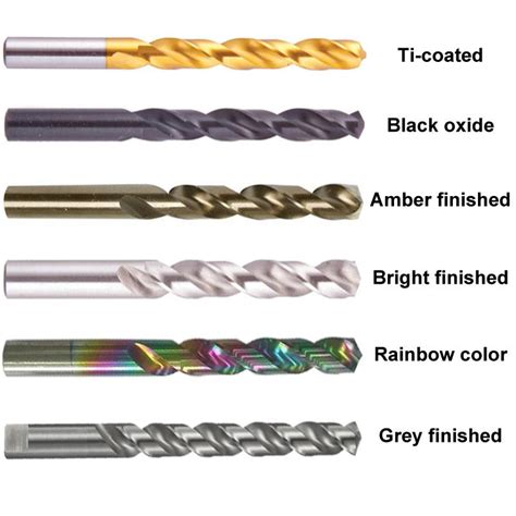 Types of basic drill bits and how to uses them like a pro? - TRUSS ...