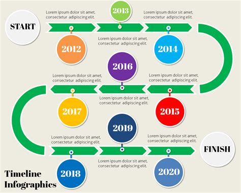 Powerpoint Timeline Infographic Templates - Visual Contenting