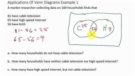 [DIAGRAM] Venn Diagram Word Problems And Solutions - MYDIAGRAM.ONLINE